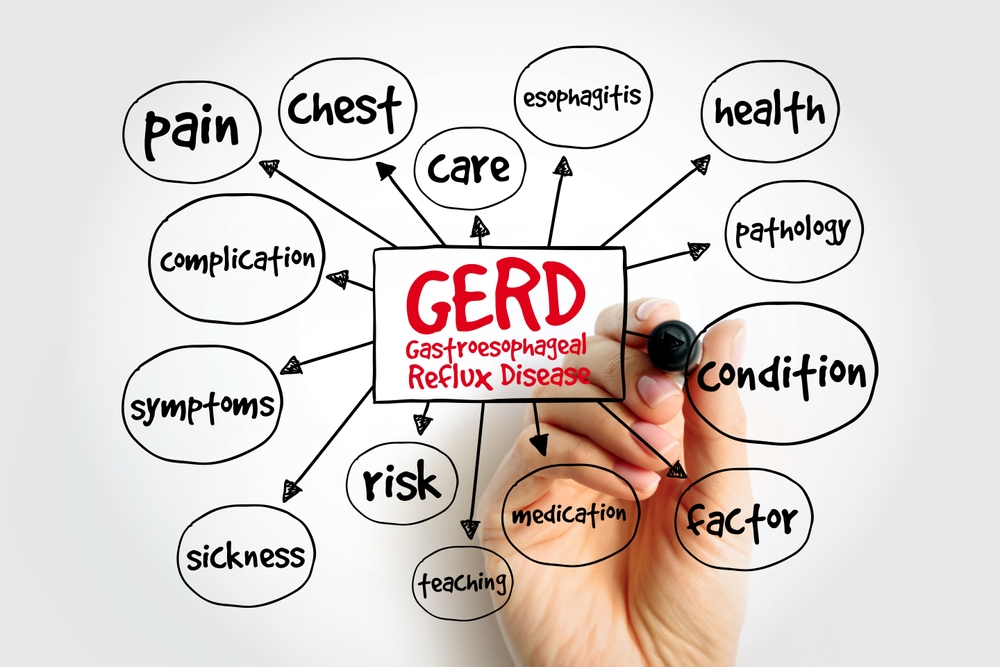 https://allieddigestivehealth.com/health-complications-linked-to-gerd/